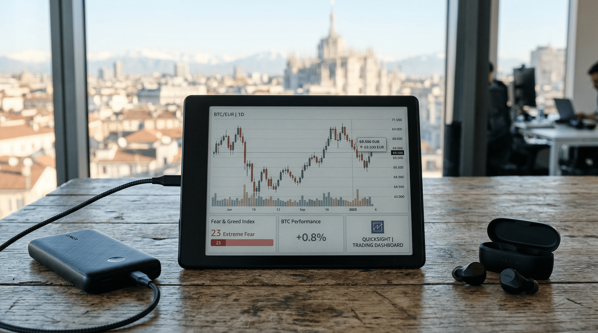Tooltip Personalizzati QuickSight: BTC 69.500€ Offline Tablet